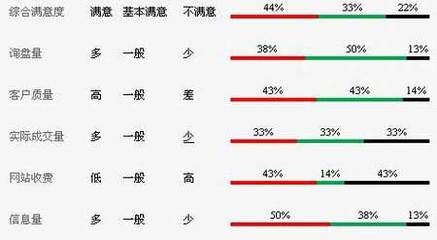 全球知名網(wǎng)絡貿(mào)易平臺分析及點評_53貨源網(wǎng) 網(wǎng)上創(chuàng)業(yè) 批發(fā)代理