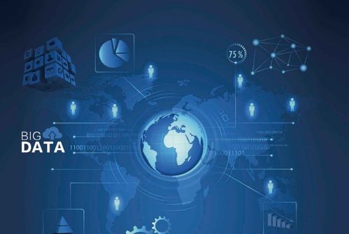 新消費驅動下的全網門戶賦能，數據之力重塑網上貿易代理新零售模式